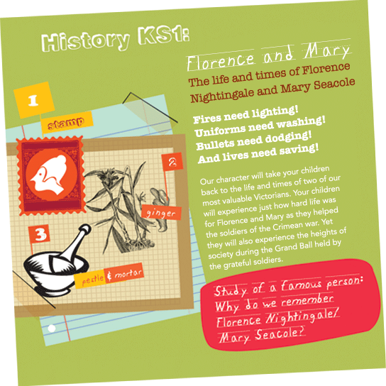 Florence Nightingale School Workshops