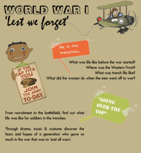 WW1 History School Workshops